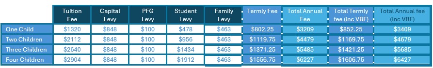 screenshot fees 2026.jpg